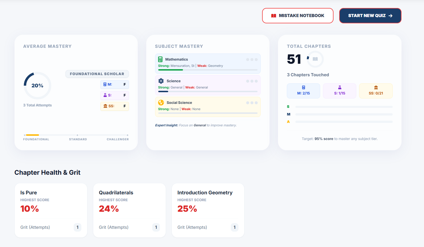 Student Dashboard